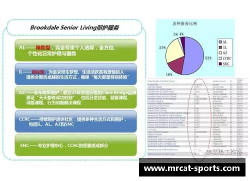 篮球球员买断交易的影响及其运营模式分析