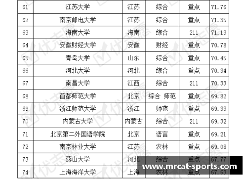 德甲排名分析：挑战者与领头羊